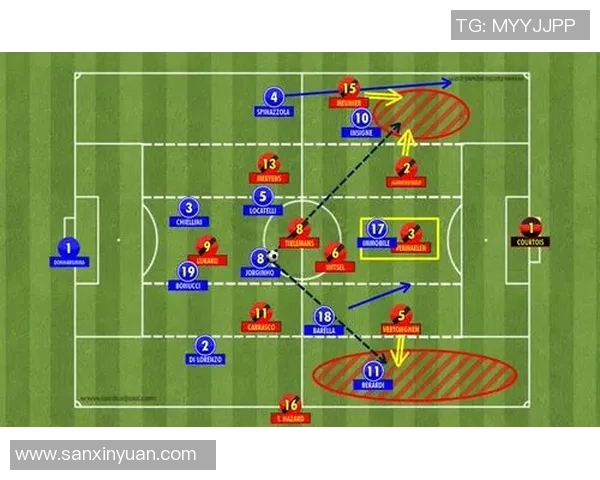 深入解析上海足球队战术表现的数据分析与战术优化研究