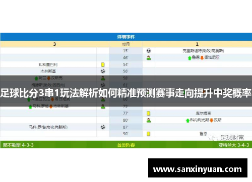 足球比分3串1玩法解析如何精准预测赛事走向提升中奖概率